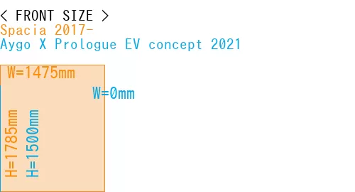 #Spacia 2017- + Aygo X Prologue EV concept 2021